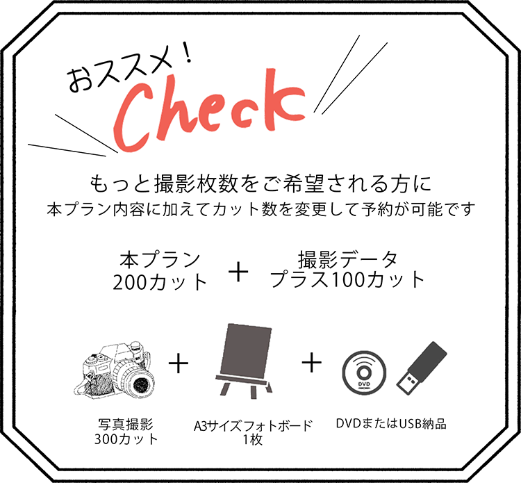 オススメ！Check